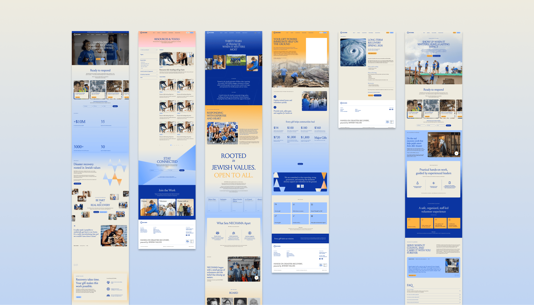 NECHAMA website pages overview